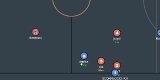 FACCIO UN GOL FOLLE MIO NICK E' SCORREGGIO POPO